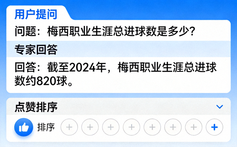 体育问答平台界面示意图 - 显示用户提问、专家回答与点赞排序功能